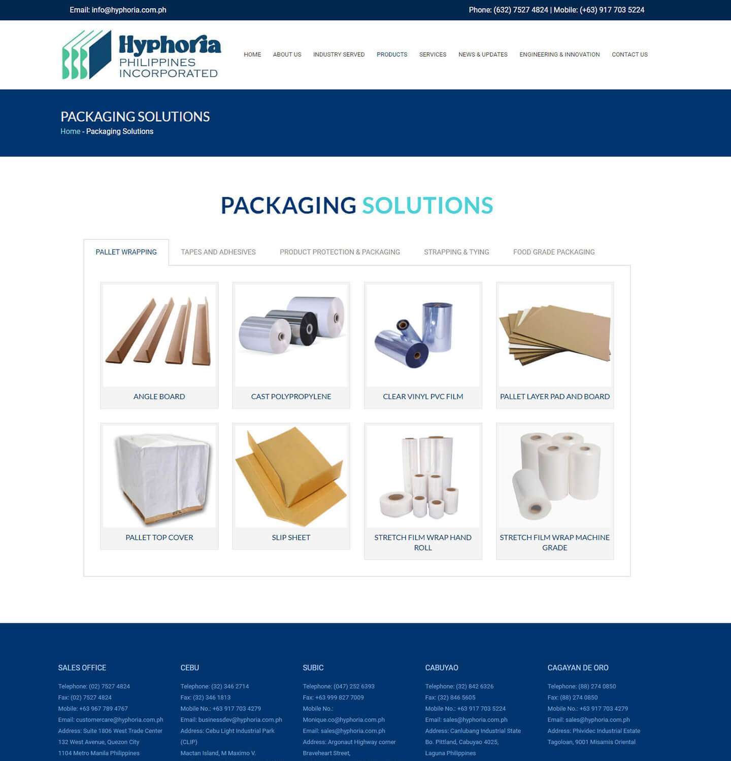 HYP - Products